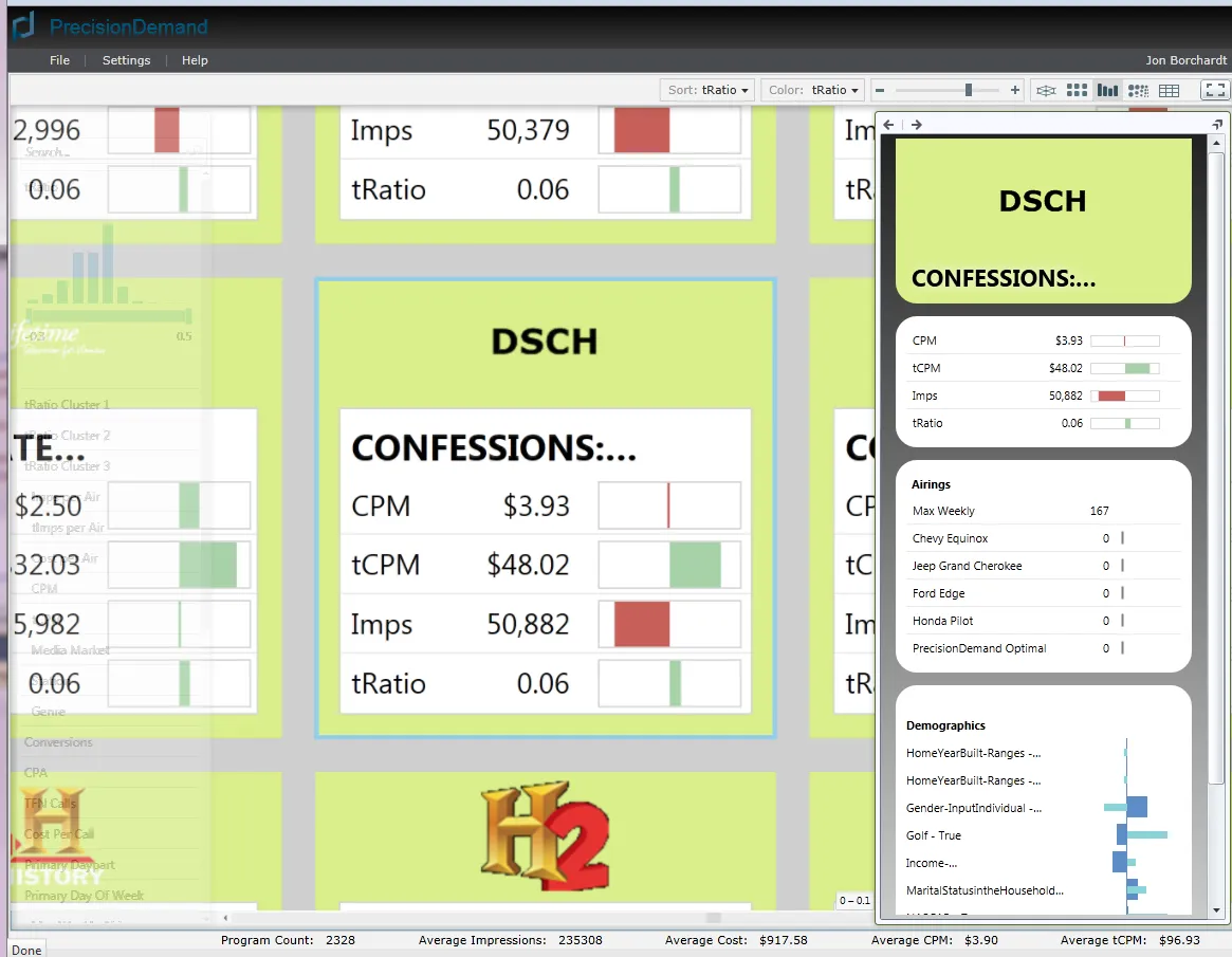 A program card with four metrics, each carrying a small distribution bar, beside its detail panel