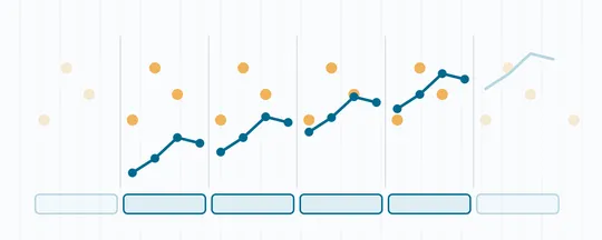 One line climbing across four chords while a second repeats the same three notes unchanged