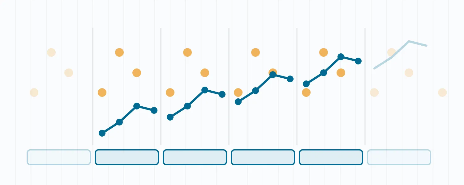 One line climbing across four chords while a second repeats the same three notes unchanged