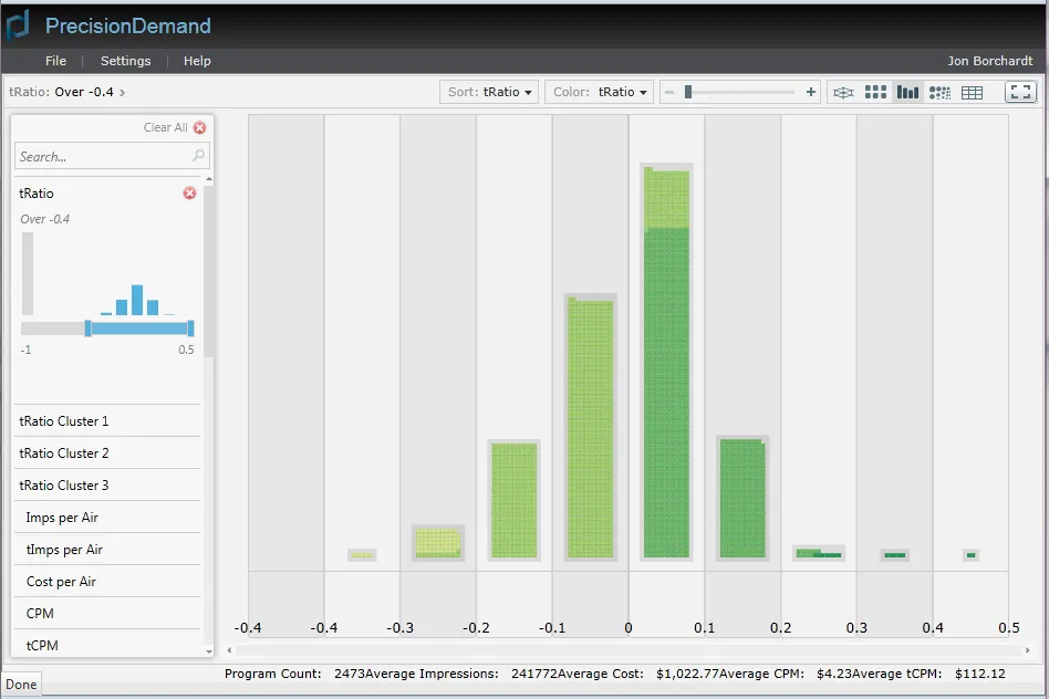 The app window: a left facet panel, nine stacked bars of small green tiles, and a status bar below