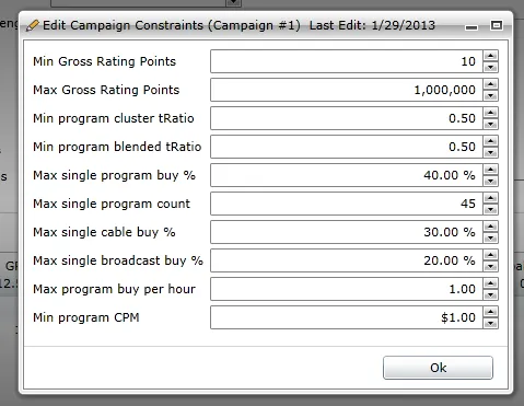 A Silverlight dialog titled Edit Campaign Constraints with numeric fields for each optimizer limit