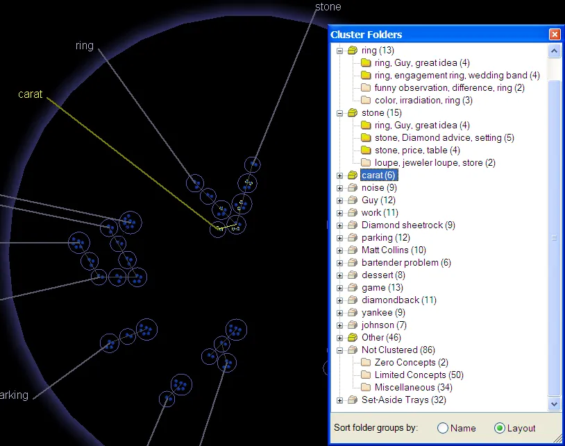 A black cluster view of ringed blue dots on pale spokes, beside a Cluster Folders tree with counts