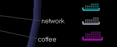 Three small trays of stacked dots in cyan, white and magenta, beside two spine labels