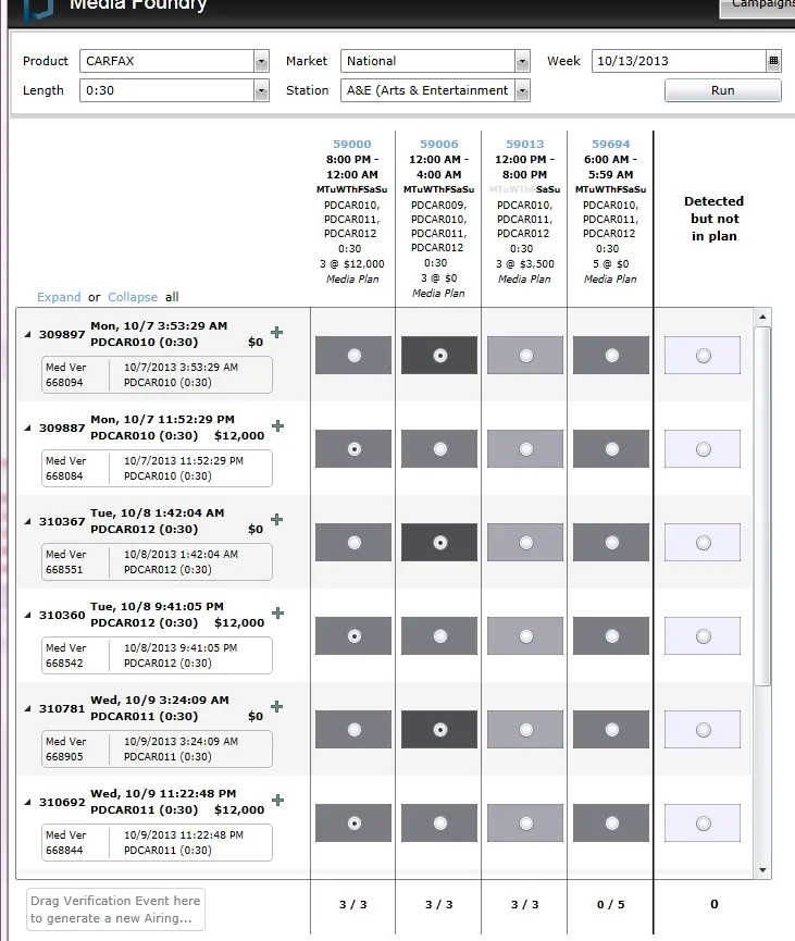 Media Foundry grid for a Carfax week on A&E: planned spot-block columns above detection rows