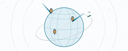 A gridded globe with padlock markers projecting glowing towers, while the ISS rides a dashed orbit